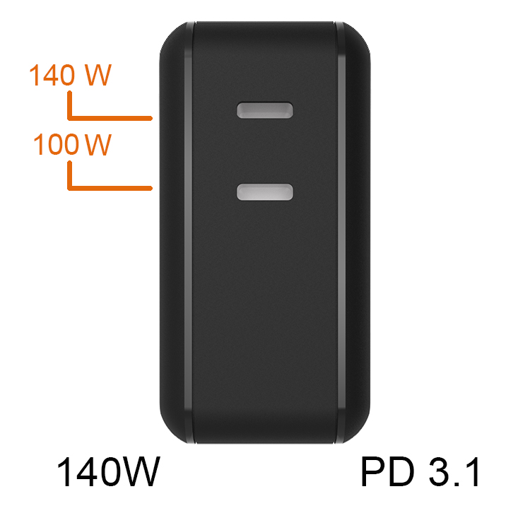 P0wer Delivery 3.1 140W GaN Charger