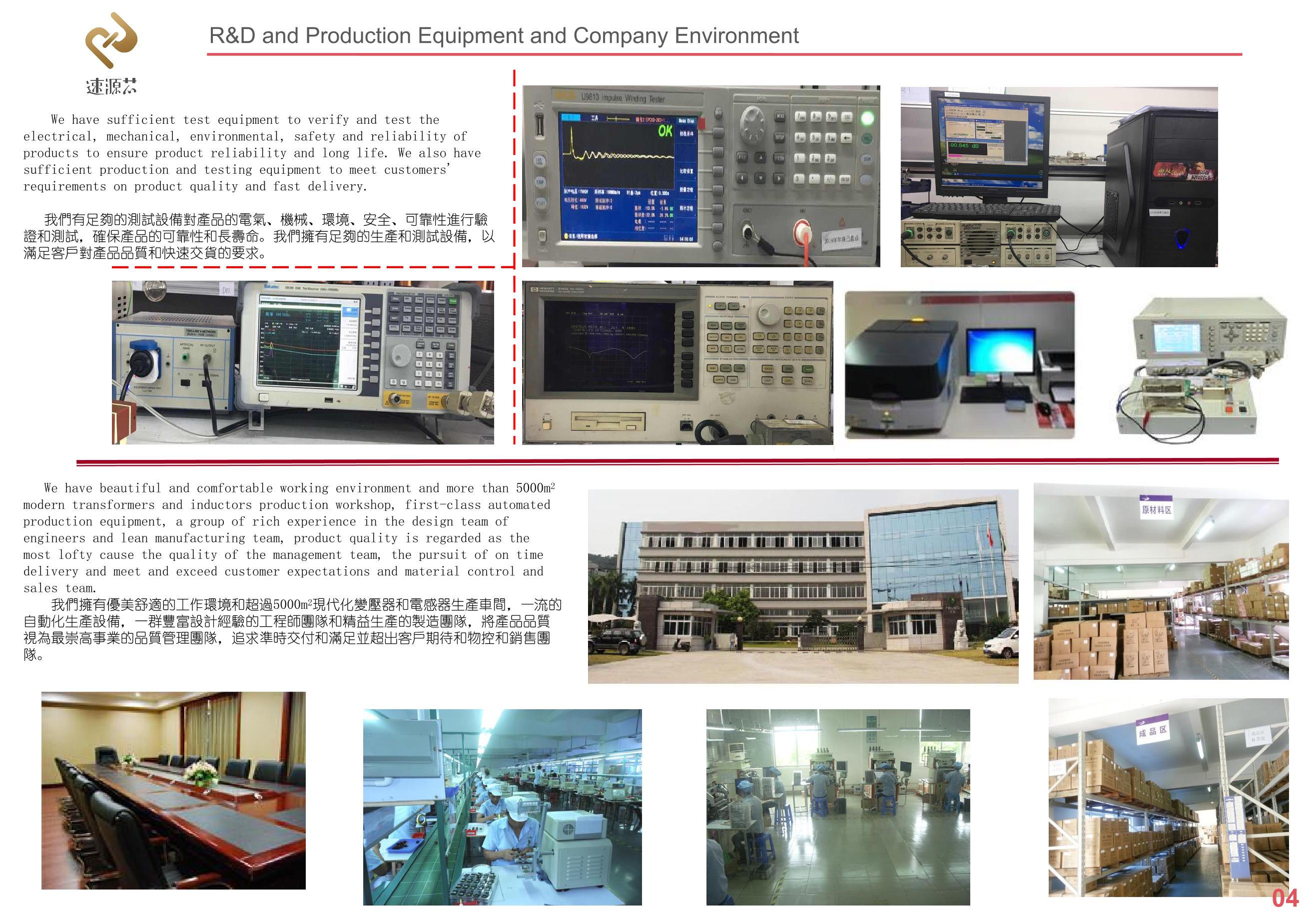 Suyuanxin Company Profile Product catalog_2
