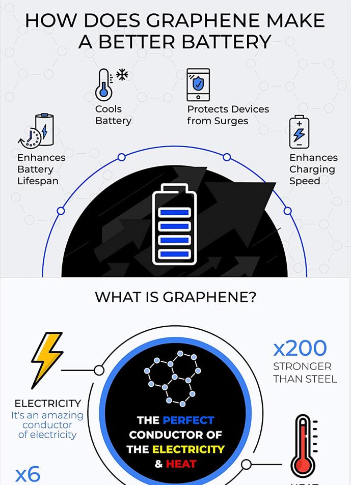 Hd1361e49e0474d1aaecdcd96e6379b353