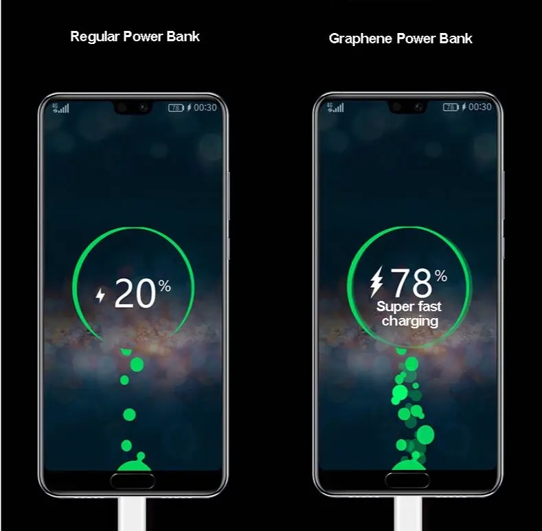 Wireless-Fast-Mobile-Charger-100W-PPS-Graphene-Power-Bank-20000mAh.webp (3)