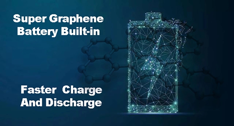 Wireless-Fast-Mobile-Charger-100W-PPS-Graphene-Power-Bank-20000mAh.webp (2)